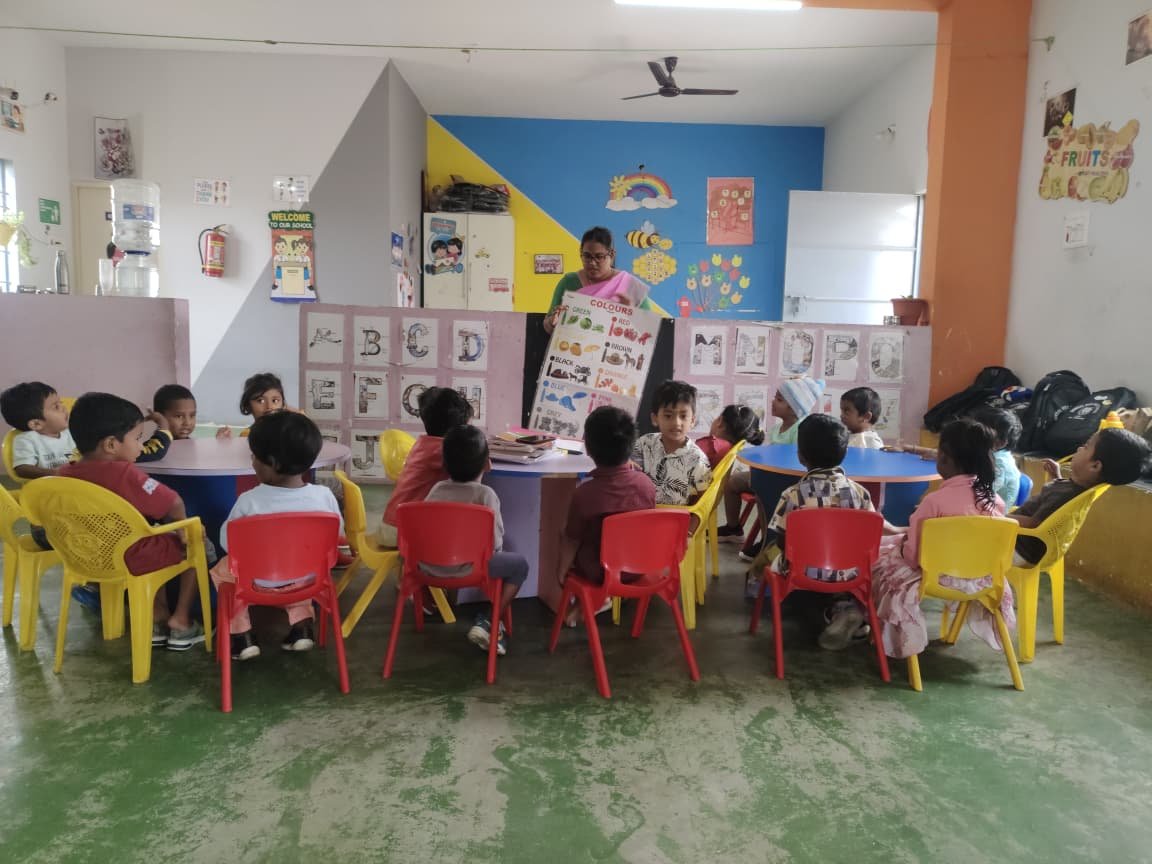 Extracurricular Activities